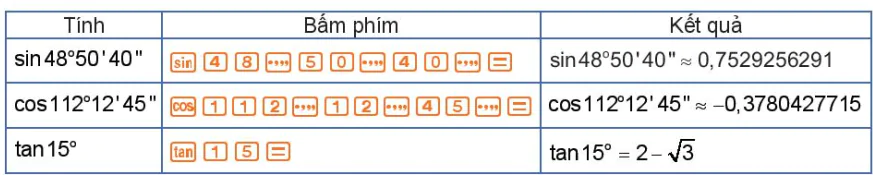 hinh-anh-bai-5-gia-tri-luong-giac-cua-mot-goc-tu-0-den-180-11154-49