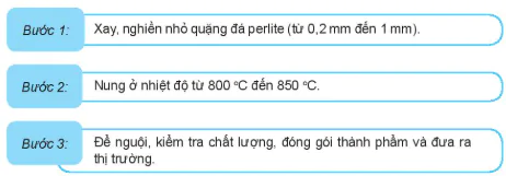 hinh-anh-bai-5-gia-the-trong-cay-13261-11