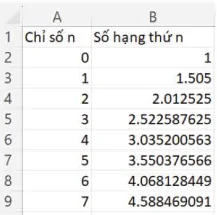 hinh-anh-bai-7-dau-tu-tai-chinh-lap-ke-hoach-tai-chinh-ca-nhan-13887-66