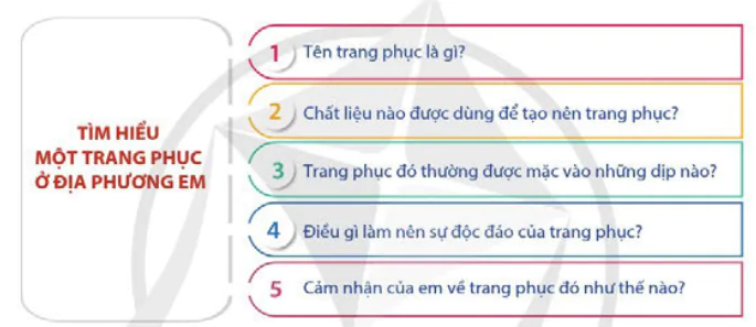 hinh-anh-bai-2-dia-phuong-em-tinh-thanh-pho-truc-thuoc-trung-uong-14038-9