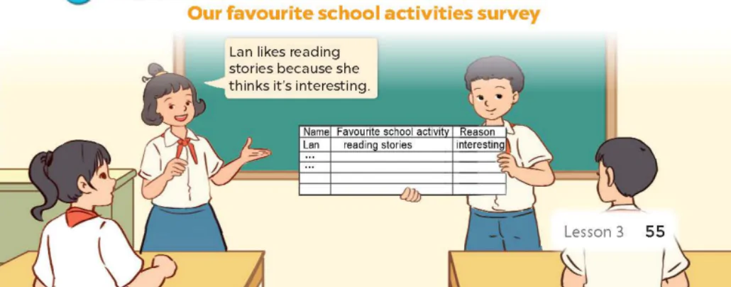 hinh-anh-unit-7-our-favourite-school-activities-5457-18