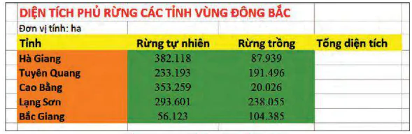 hinh-anh-bai-7-tinh-toan-tu-dong-tren-bang-tinh-6100-10