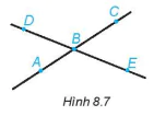 hinh-anh-bai-32-diem-va-duong-thang-7090-11