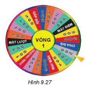 hinh-anh-bai-42-ket-qua-co-the-va-su-kien-trong-tro-choi-thi-nghiem-7396-11