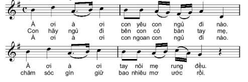 hinh-anh-bai-1-tu-the-hat-va-mieng-hat-12669-7