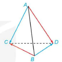 hinh-anh-bai-6-vecto-trong-khong-gian-12889-159