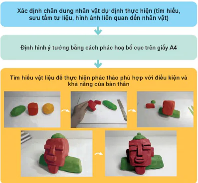 hinh-anh-bai-1-khai-quat-ve-tuong-tron-12905-11