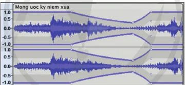 hinh-anh-bai-2-bien-tap-am-thanh-tren-phan-mem-audacity-13848-11