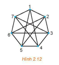 hinh-anh-bai-8-mot-vai-khai-niem-co-ban-13455-11