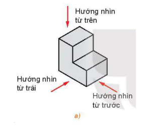 hinh-anh-bai-11-hinh-chieu-vuong-goc-va-hinh-chieu-truc-do-13459-26