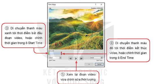 hinh-anh-bai-2-tao-an-tuong-voi-minh-hoa-bang-video-13402-12