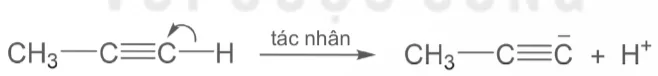 hinh-anh-bai-1-dai-cuong-ve-co-che-phan-ung-13922-28