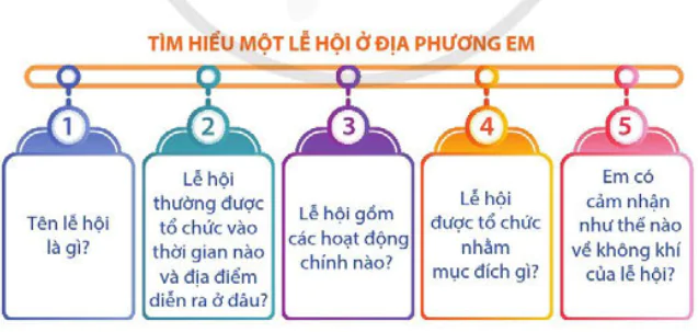 hinh-anh-bai-2-dia-phuong-em-tinh-thanh-pho-truc-thuoc-trung-uong-14038-10