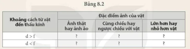 hinh-anh-bai-8-thau-kinh-5712-12