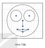 hinh-anh-ve-hinh-don-gian-voi-phan-mem-geogebra-7444-11