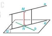 hinh-anh-bai-26-khoang-cach-12766-20