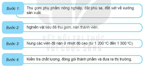 hinh-anh-bai-5-gia-the-trong-cay-13261-13