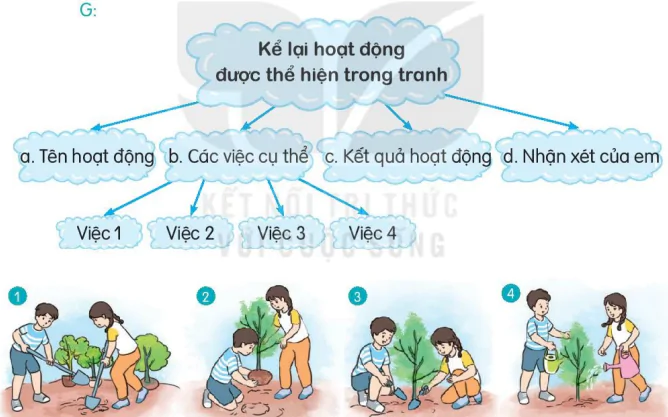 hinh-anh-bai-4-nhung-cai-ten-dang-yeu-5345-11