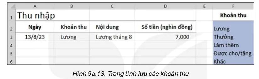 hinh-anh-a-su-dung-bang-tinh-dien-tu-nang-cao-bai-9a-su-dung-cong-cu-xac-thuc-du-lieu-5729-13