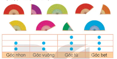 hinh-anh-bai-8-goc-nhon-goc-tu-goc-bet-6201-13