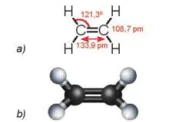 hinh-anh-bai-16-hydrocarbon-khong-no-13614-13