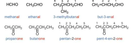 hinh-anh-bai-23-hop-chat-carbonyl-13666-13