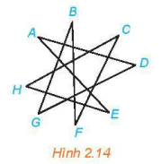 hinh-anh-bai-8-mot-vai-khai-niem-co-ban-13455-14