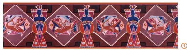 hinh-anh-bai-2-thuc-hanh-trang-tri-duong-diem-13973-10