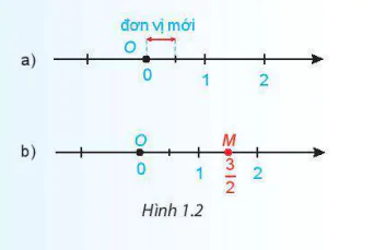 hinh-anh-bai-1-so-huu-ti-5582-17