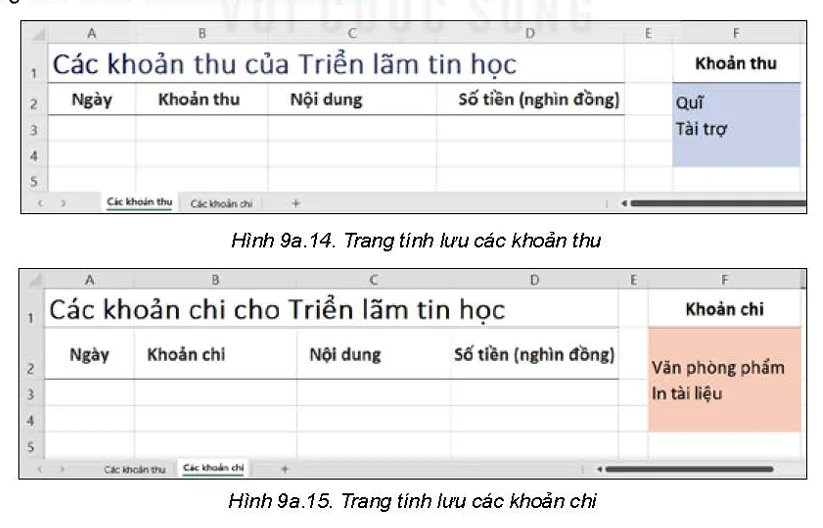 hinh-anh-a-su-dung-bang-tinh-dien-tu-nang-cao-bai-9a-su-dung-cong-cu-xac-thuc-du-lieu-5729-14