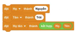 hinh-anh-bai-10-cac-phep-toan-so-hoc-co-ban-va-phep-ket-hop-10935-14