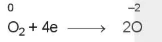 hinh-anh-bai-15-phan-ung-oxi-hoa-khu-13491-24