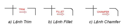 hinh-anh-bai-2-su-dung-phan-mem-cad-de-lap-ban-ve-ki-thuat-13363-36 hinh-anh-bai-2-su-dung-phan-mem-cad-de-lap-ban-ve-ki-thuat-13363-36