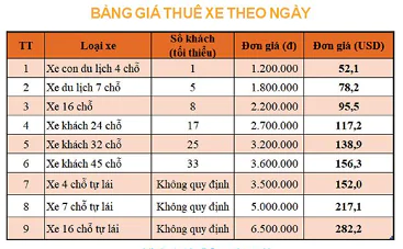 hinh-anh-bai-1-tao-du-lieu-ban-dau-voi-cong-cu-dinh-dang-bang-13394-13