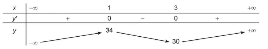 hinh-anh-bai-1-tinh-don-dieu-va-cuc-tri-cua-ham-so-12831-103