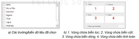 hinh-anh-bai-12-mo-ta-so-lieu-bang-pivottable-13167-4