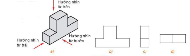 hinh-anh-bai-11-hinh-chieu-vuong-goc-va-hinh-chieu-truc-do-13459-33