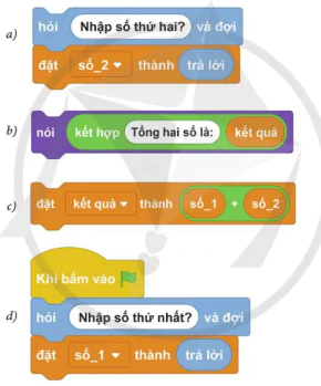 hinh-anh-bai-10-cac-phep-toan-so-hoc-co-ban-va-phep-ket-hop-10935-16