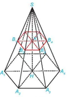 hinh-anh-bai-25-hai-mat-phang-vuong-goc-12759-84