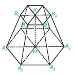 hinh-anh-bai-25-hai-mat-phang-vuong-goc-12759-85
