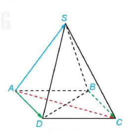 hinh-anh-bai-6-vecto-trong-khong-gian-12889-443