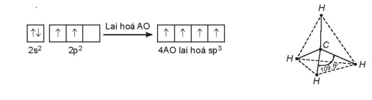 hinh-anh-bai-1-lien-ket-hoa-hoc-13211-18
