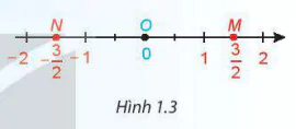 hinh-anh-bai-1-so-huu-ti-5582-19