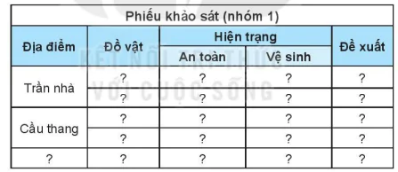 hinh-anh-bai-7-giu-an-toan-va-ve-sinh-o-truong-5496-1