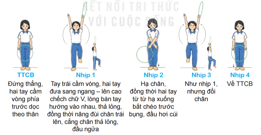 hinh-anh-chu-de-2-bai-3-dong-tac-nhay-dong-tac-dieu-hoa-voi-vong-5562-2