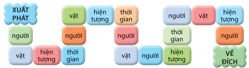 hinh-anh-bai-1-dieu-ki-dieu-5642-2