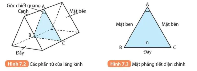 hinh-anh-bai-7-lang-kinh-5710-2