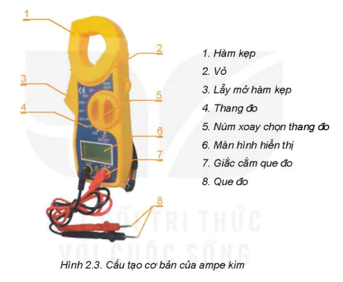 hinh-anh-bai-2-dung-cu-do-dien-co-ban-5746-2