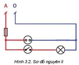 hinh-anh-bai-3-thiet-ke-mang-dien-trong-nha-5747-2