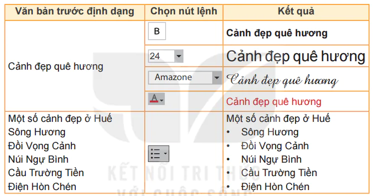 hinh-anh-bai-8-dinh-dang-van-ban-tren-trang-chieu-5678-2